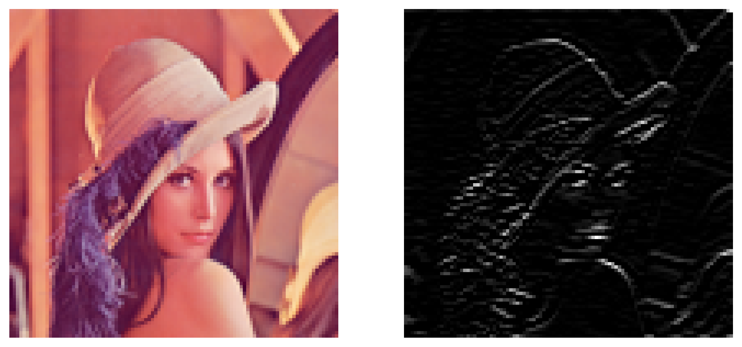 Edge Detection Example