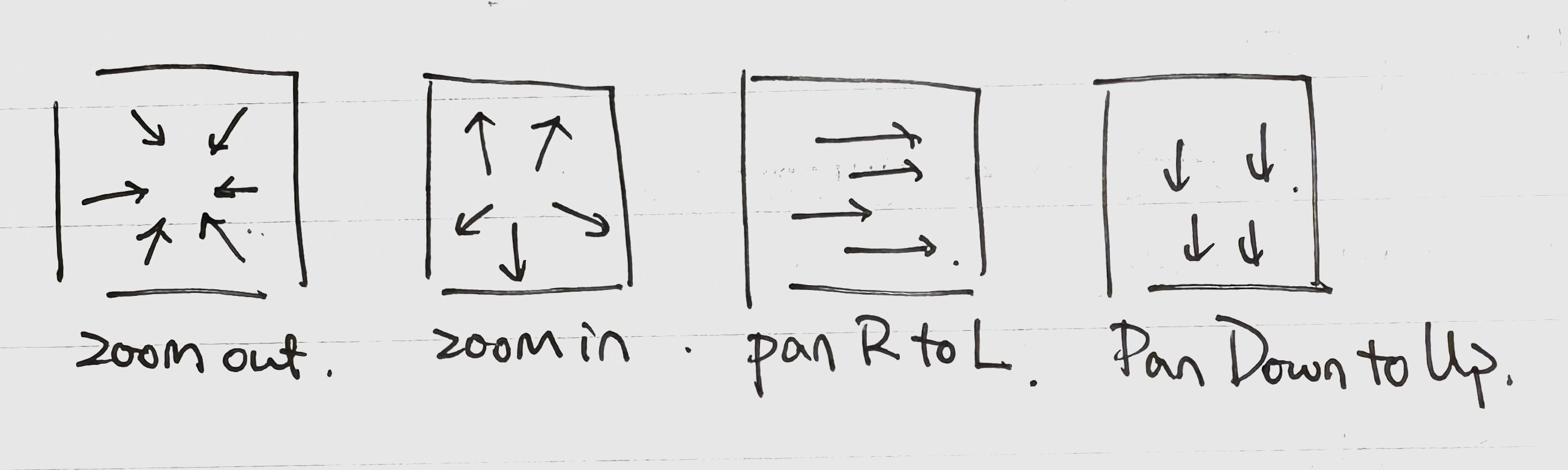 Optical Flow Example