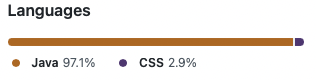 the CSS ratio